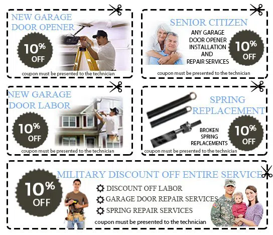 Security Garage Doors Chandler, AZ 480-424-4740 - coupons
